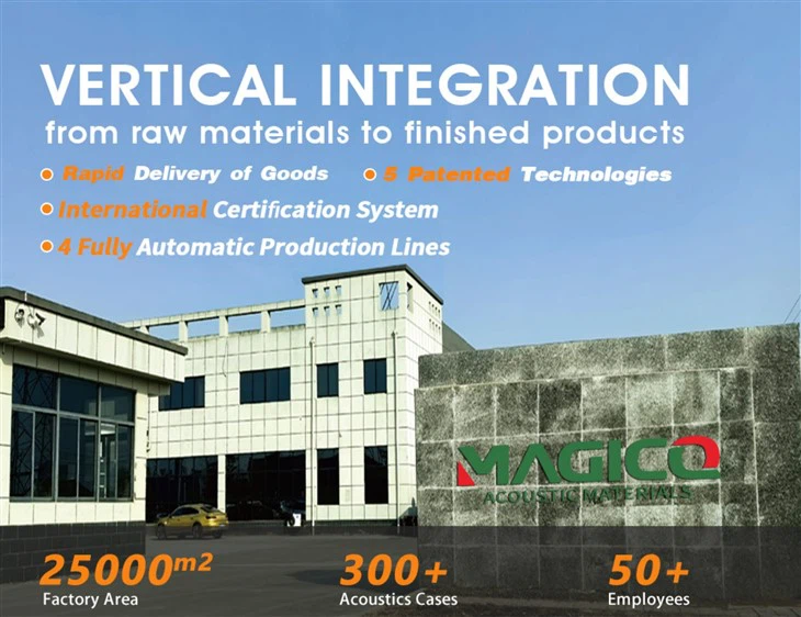 Soundproofing Noise Barrier